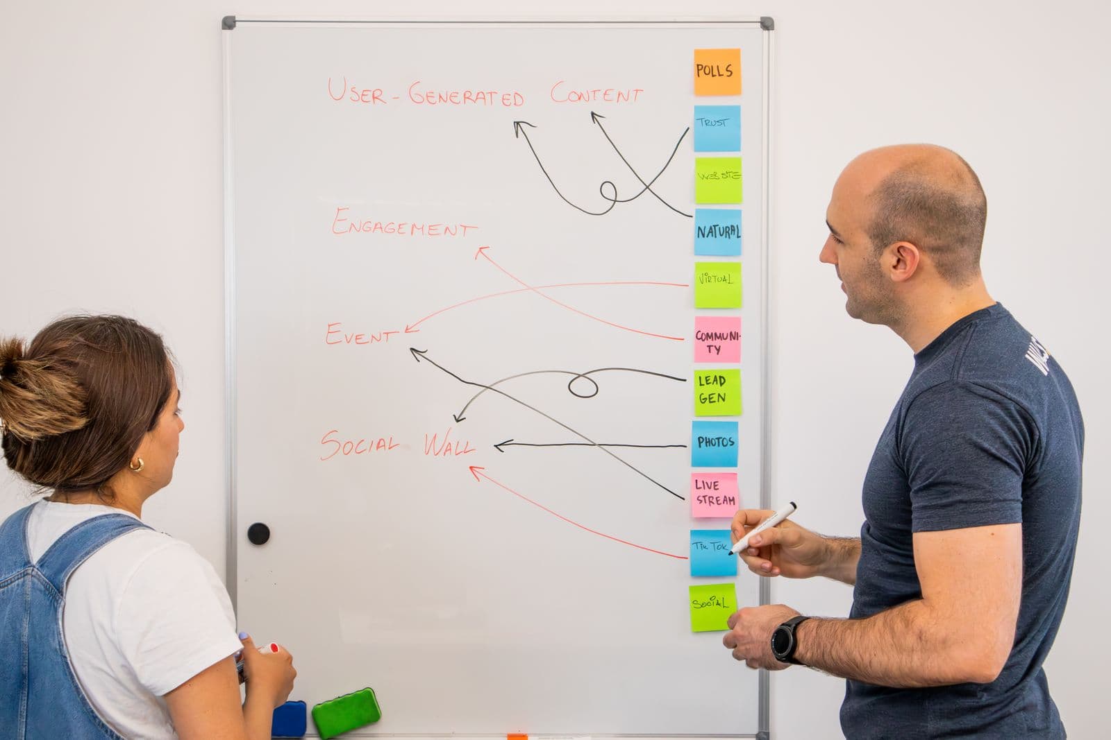 Two people stand by a whiteboard with diagrams, red notes, and colorful sticky notes.