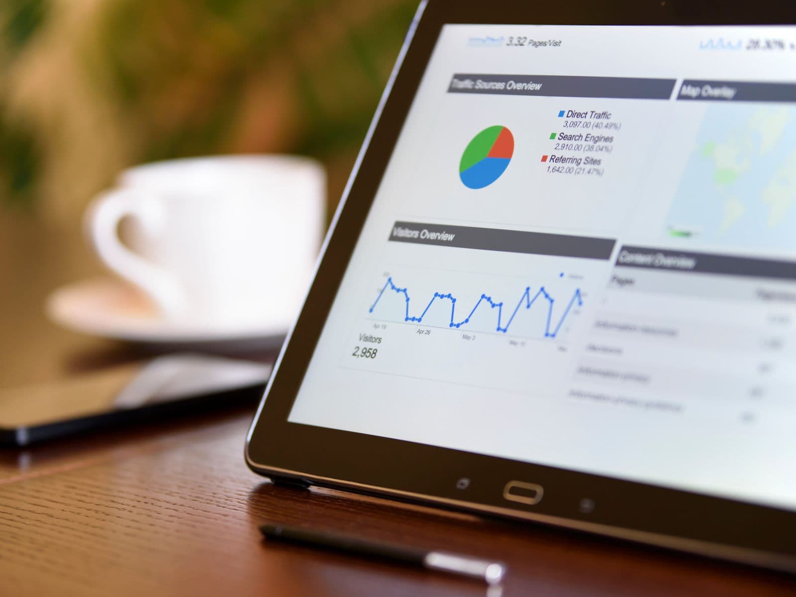 Tablet showing charts and dashboard panels on a desk with a blurred coffee cup nearby.